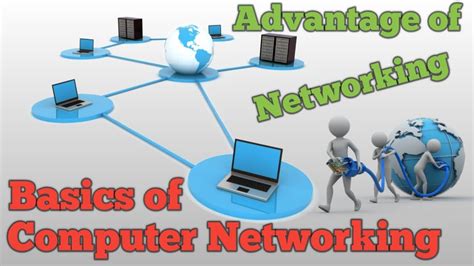 Introduction Of Computer Networking Advantage Of Networking Computers