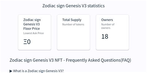 Zodiac Sign Genesis V3 Nft Statistics