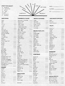 Effects Chart Dowsing Health Clearing Misc Pinterest Health