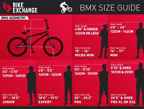 Bmx Bike Buyers Guide