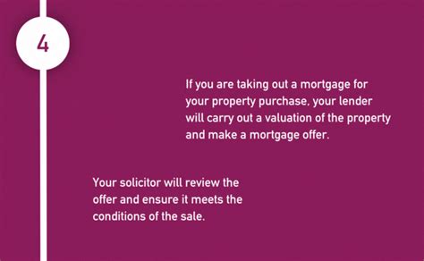 The Buying Process Explained Thorneycroft Solicitors