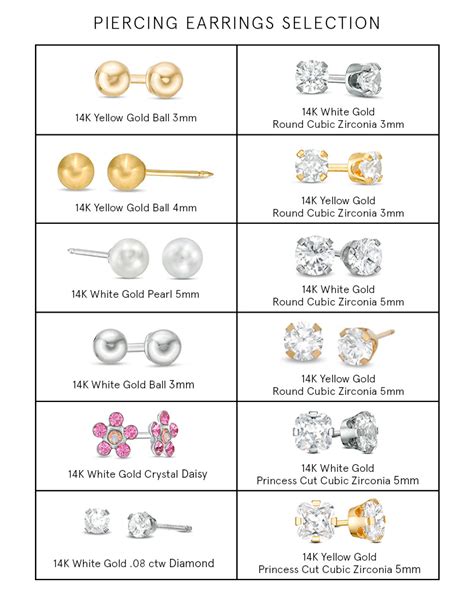 Ear Piercing Care Guide Ear Piercing Guide By Charlotte Heres Your