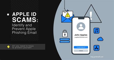 Apple ID Scams Identify And Prevent Apple Phishing Email Gridinsoft
