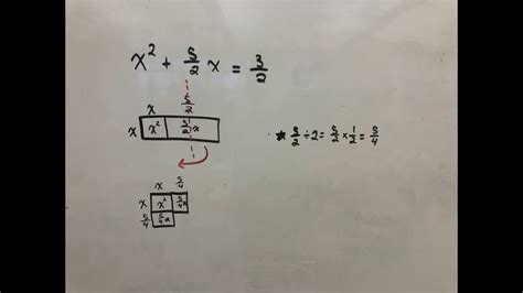 If this is not the case, then simply divide both sides by the leading the process for completing the square always works, but it may lead to some tedious calculations with fractions. Completing the Square 2: Leading Coefficient Greater Than ...