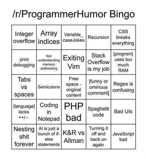 10000 Best Programmer Humor Images On Pholder Programmer Humor