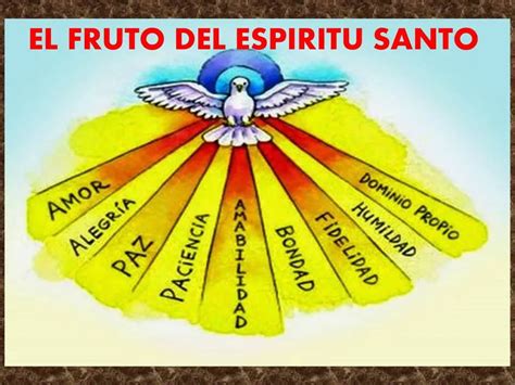 Los Frutos Del Espiritu Santo Para Ninos
