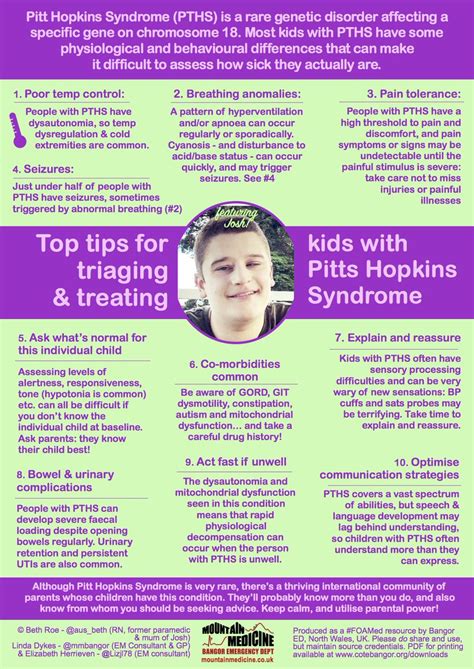 Top Tips For Triaging And Treating Kids With Pitt Hopkins Grepmed