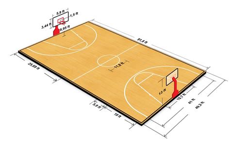 Basketball Court Drawing And Label At Explore
