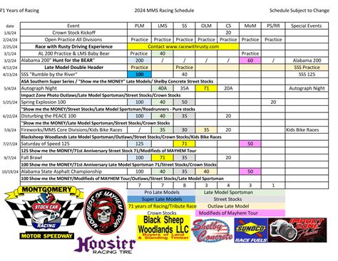 2024 Mms Race Schedule Released Montgomery Motor Speedway