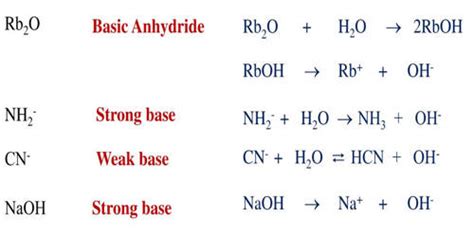 Base Anhydride A Chemical Compound Assignment Point