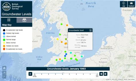 Groundwater Levels Timeline British Geological Survey