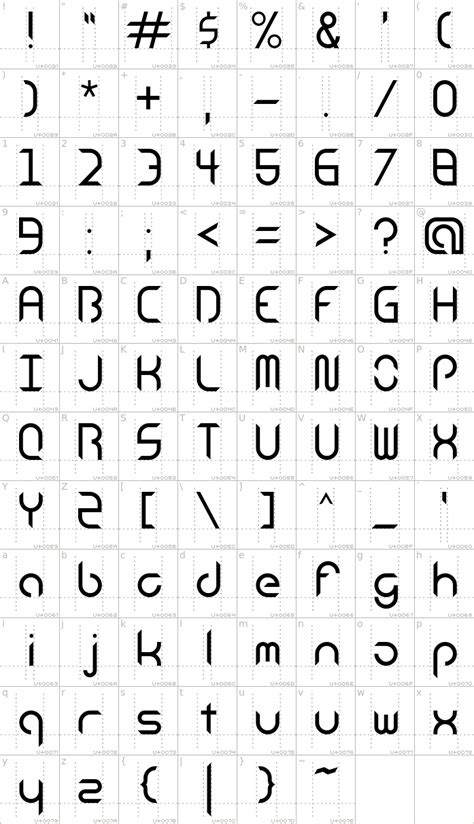 Ttf Fonts For Android