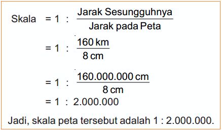 Contoh Soal Skala Peta Pengertian Rumus Beserta Jenis Imagesee