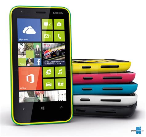Nokia Lumia 620 Specs