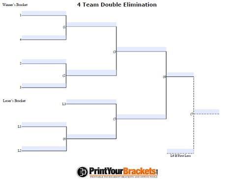 Fillable 4 Man Seeded Double Elimination Customizable