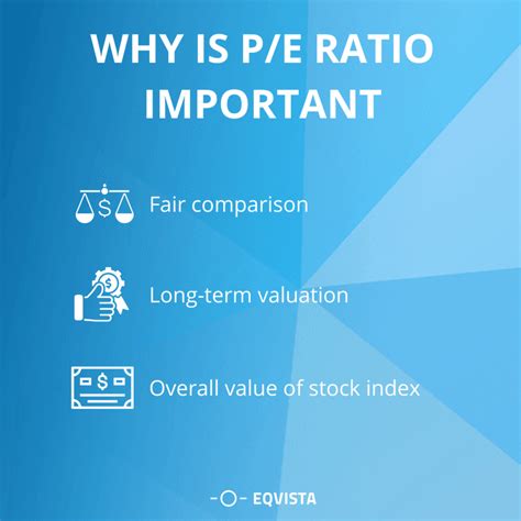 Pe Ratio Definition Calculation Types Significance And More