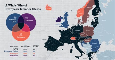 This Massive Map Shows All Of The Worlds Borders By Age