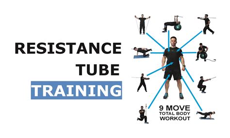 Resistance Tube Workout Total Body In 9 Moves Dannywallispt