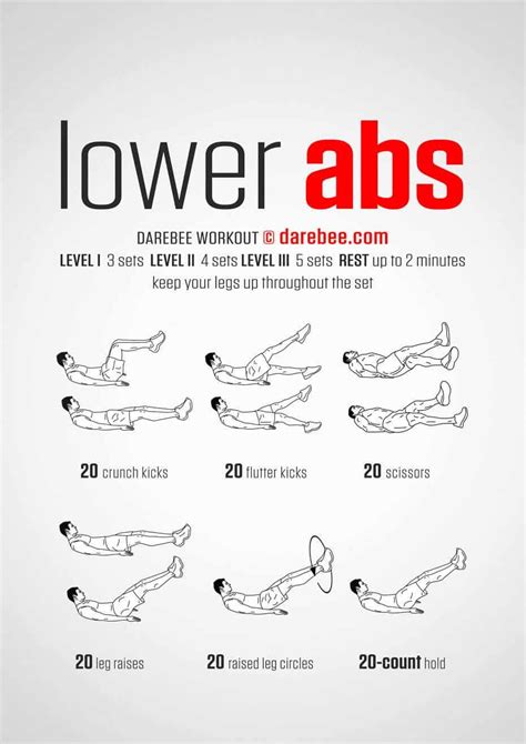 Effective Ab Exercises To Do At Home To Build A Strong Core BOXROX Lower Abs Workout Burn