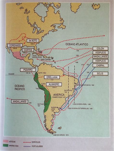 Historia Y Patrimonio 1 Argentina América Siglo Xvi Descubrimiento
