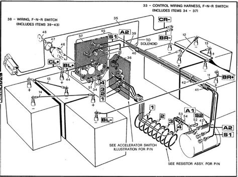 We collect plenty of pictures about car battery parts diagram and finally we upload it on our website. Western Golf Cart Battery Wiring Diagram Within Ez Go ...
