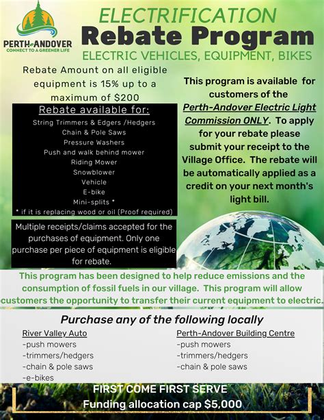 Green Energy Incentives And Rebates
