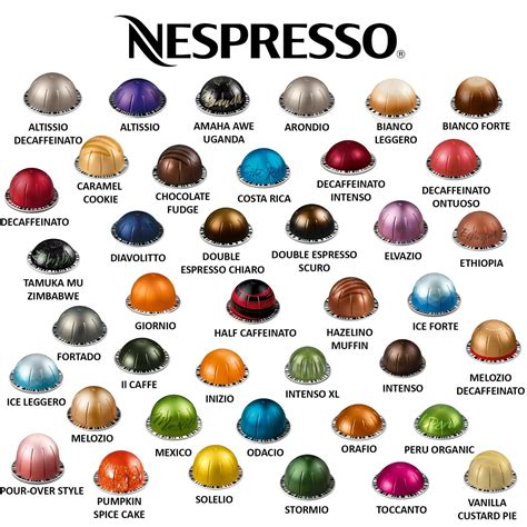 100 NESPRESSO VERTUOLINE CAPSULES COFFEE ESPRESSO Pods VERTUOPLUS