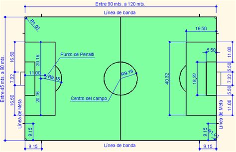Dimensiones De La Cancha De Fútbol Salaincluido Zona De Metaarco