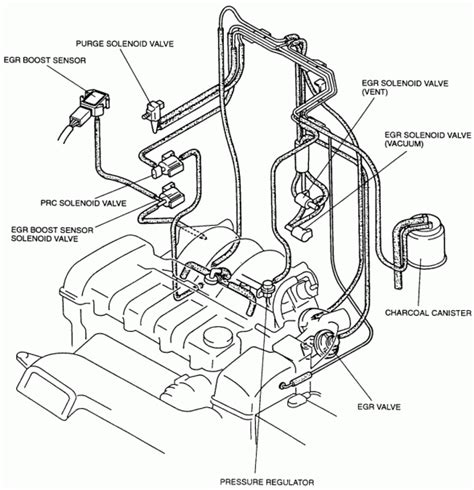 Ford Escape Vacuum Hose Diagram