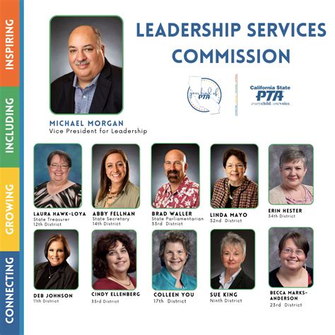 Meet The Leadership Services Commission California State Pta
