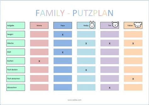 Du kannst die ausgewählte putzplan vorlage gerne herunterladen und ausdrucken. Putzplan Vorlage Kinder | My things | Diy organisation ...