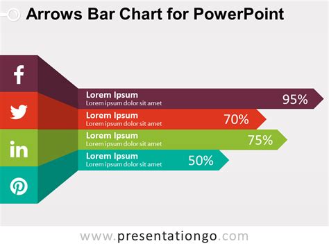 Bar Chart The Free Powerpoint Template Library