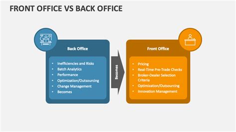 Front Office Vs Back Office Powerpoint Presentation Slides Ppt Template