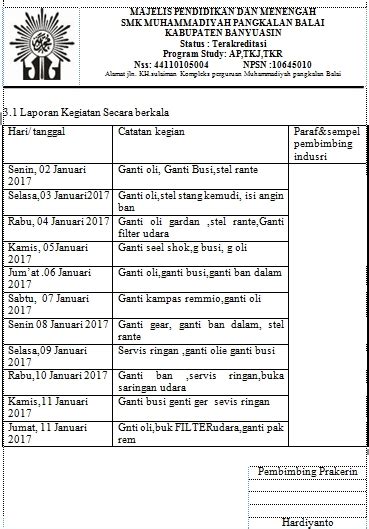 Contoh Laporan Prakerin Smk Lengkap Dengan Pembahasan Kaskus