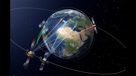 Satellites In Real Time Youtube
