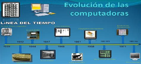 Linea Del Tiempo De La Evolucion De Las Computadoras Circuito Integrado