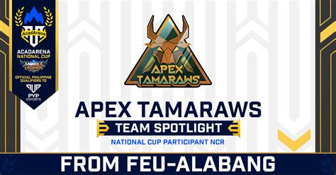 National Cup Team Spotlight Apex Tamaraws Feu Alabang