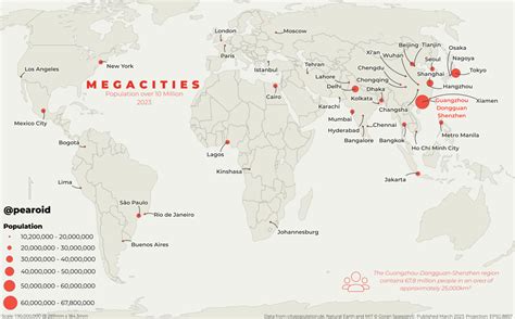 Megacities Of The World Maps On The Web