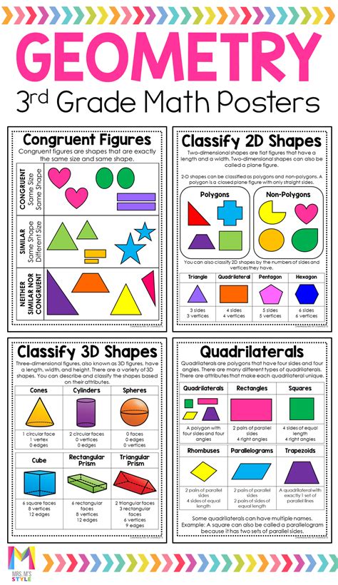 Help Your Third Grade Students Learn All About Geometry With These Math