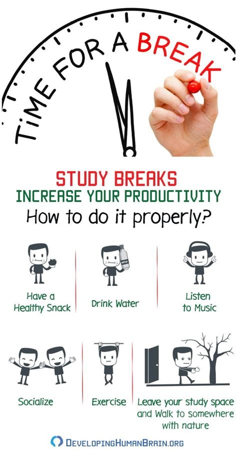 How Can Study Breaks Improve Your Learning Study Break Good Study Habits Learn Faster