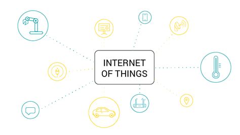 What Is Iot A Simple Explanation Of The Internet Of Things