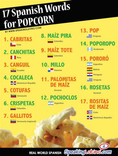 17 Spanish Words For Popcorn Infographic And Posters