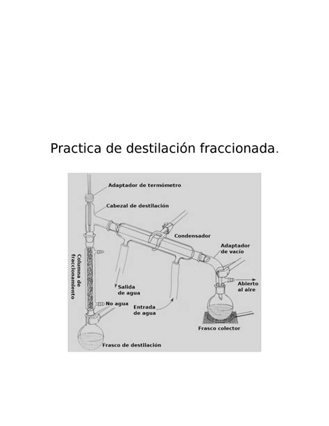 Practica Destilacion Fraccionada Practica De Destilación Fraccionada