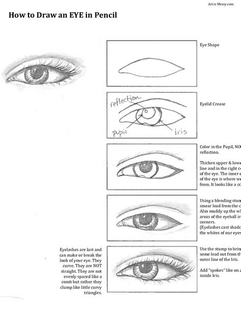 Worksheet How To Draw An Eye In Pencil Art Lesson Plans