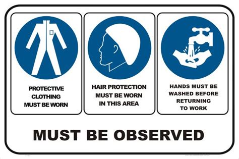 PPE Kitchen Signs Combined Mandatory Safety Signs Make The Rules Of Your Kitchen Clear We
