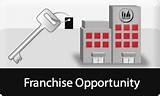 Property Management Franchise Opportunities Pictures