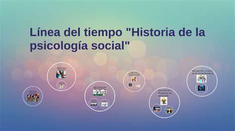 Línea Del Tiempo Historia De La Psicología Social By Karla Azpilcueta
