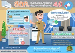 อ หน้ามัน ลมันเนอาหาร่กาหนุภาพหรอมาตราน อ น้ามัน ล ×มัน edible fats and oils สลค. ยกเลิกสำเนาบัตรประชาชนในการติดต่อราชการ - สำนักเลขาธิการคณะรัฐมนตรี