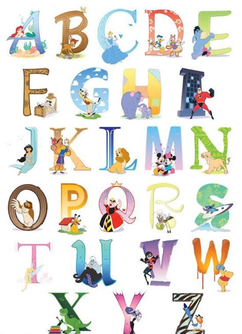 Disney Alphabet Chart For The Nursery Wall By Curryscoolcreations