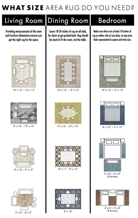 Browse and shop area rugs by size, shape and style Choosing The Right Size Rug, Hall Runner, Area Rugs
